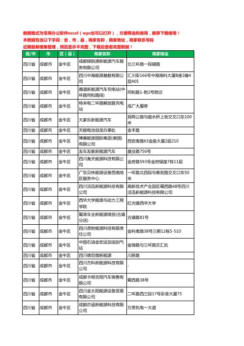 2020新版四川省成都市金牛区新能源工商企业公司商家名录名单黄页联系电话号码地址大全82家