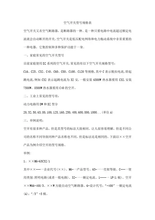 空气开关型号规格表