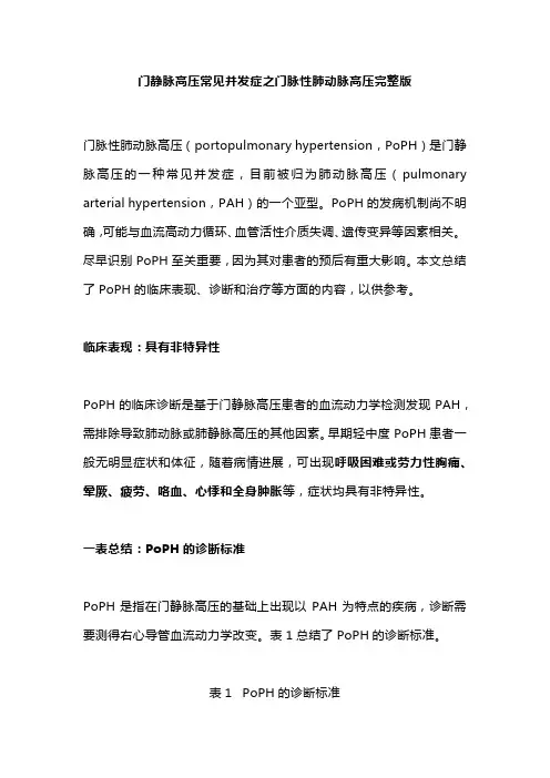 门静脉高压常见并发症之门脉性肺动脉高压完整版