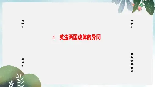 高中政治专题2君主立宪制和民主共和制：以英国和法国为例4英法两国政体的异同课件新人教版选修3