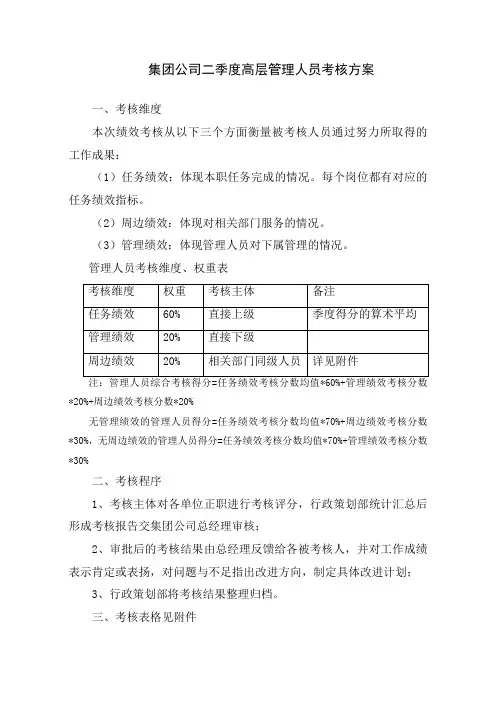 集团公司二季度高层管理人员绩效考核方案(WORD8页)