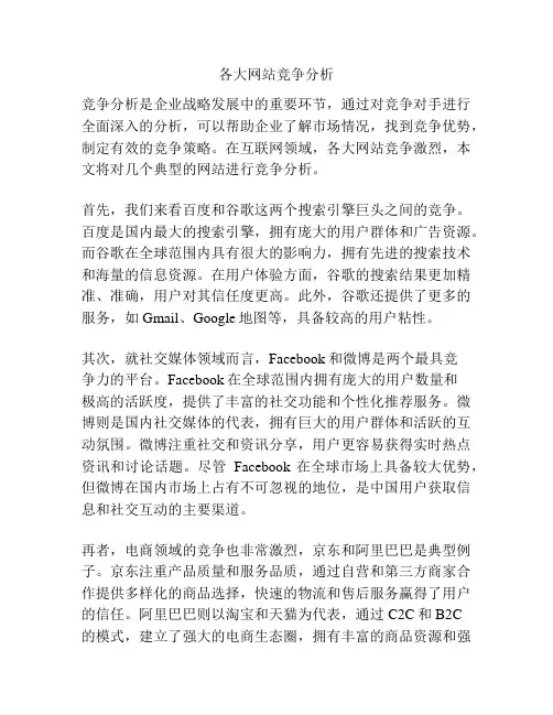 各大网站竞争分析