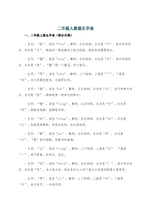 二年级人教版生字表