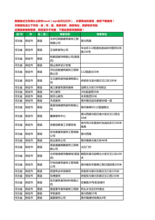 2020新版河北省保定市易县装修公司工商企业公司商家名录名单联系电话号码地址大全46家