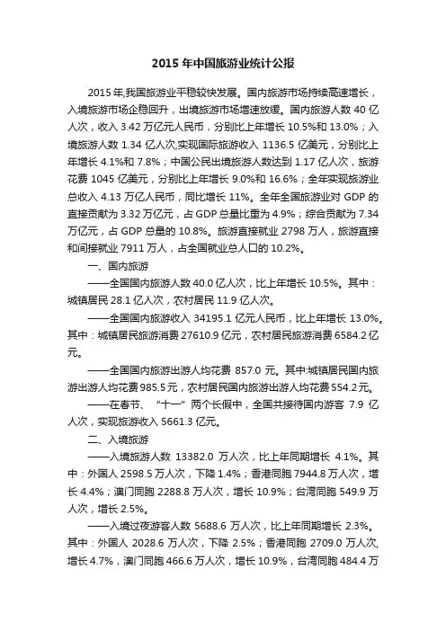 2015年中国旅游业统计公报