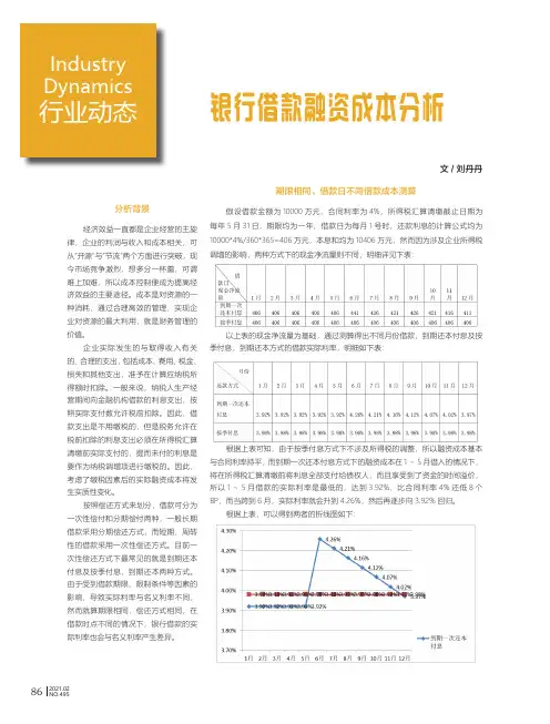 银行借款融资成本分析