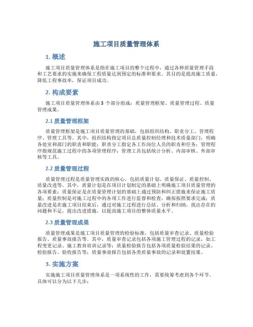 施工项目质量管理体系