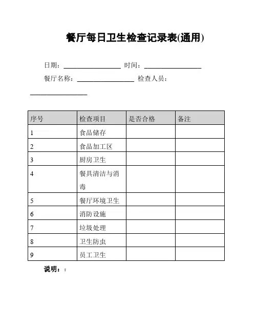 餐厅每日卫生检查记录表(通用)