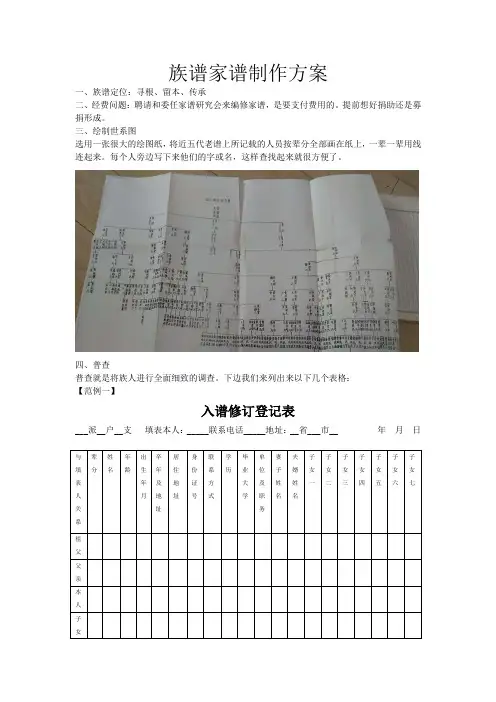 族谱家谱制作方案模板