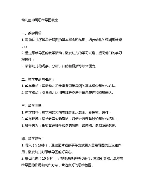 幼儿园中班思维导图教案 幼儿园教案