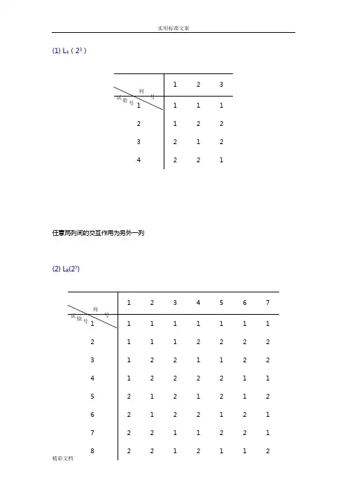正交试验设计常用的正交表
