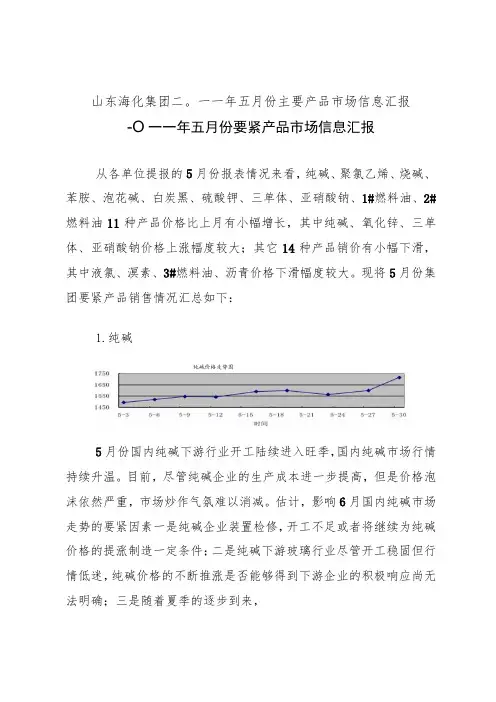 山东海化集团二〇一一年五月份主要产品市场信息汇报