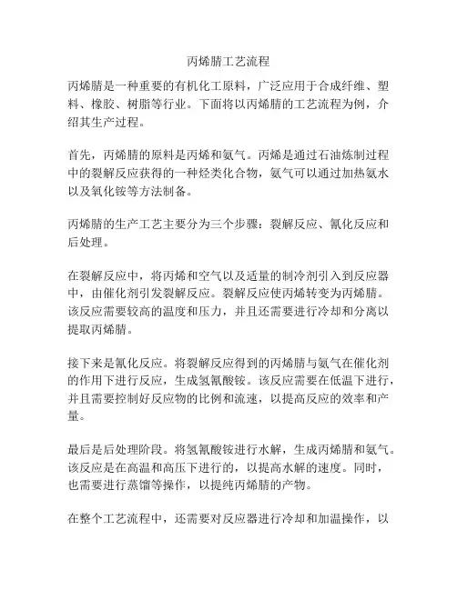 丙烯腈工艺流程