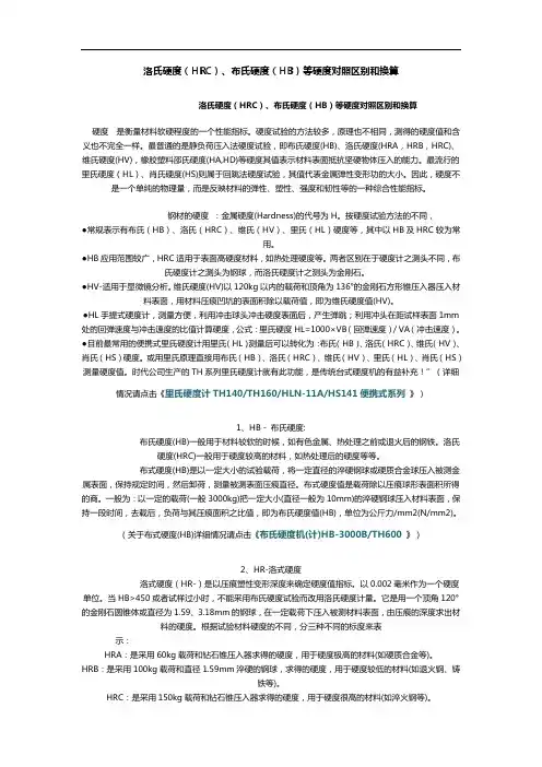 硬度对比和材料性能强度对照