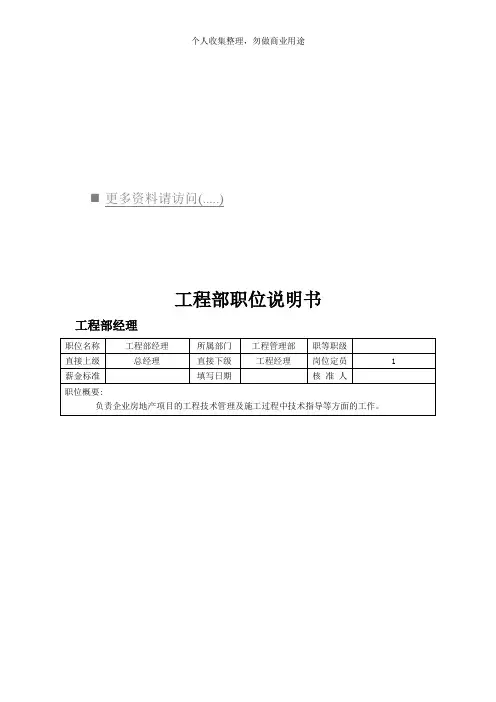 工程部各职位说明(12页)