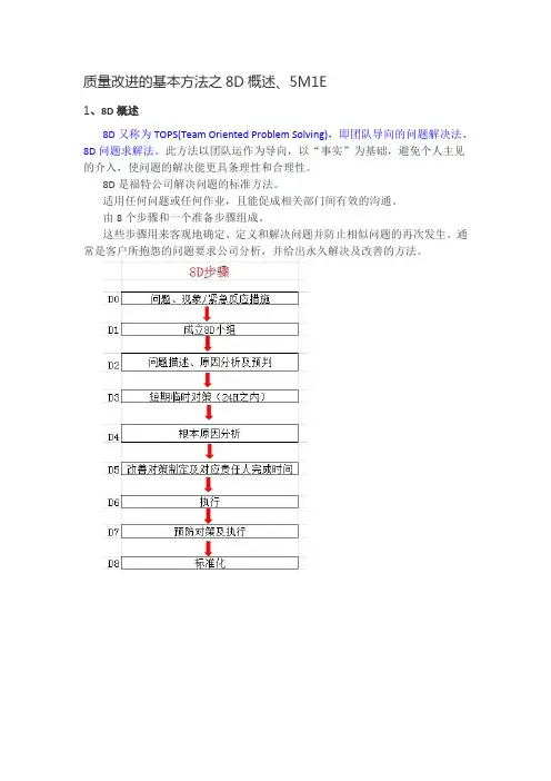 质量改进的基本方法之8D概述、5M1E