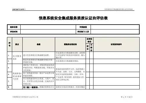 CCRC-QOT-0429-B 4 安全集成