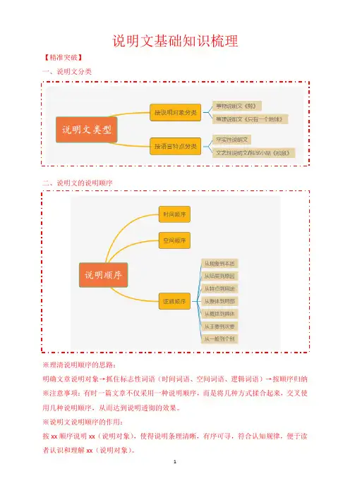 中考语文一轮专题复习：、第7讲、现代文阅读——说明文基础知识