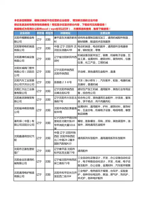 新版辽宁省沈阳通用配件工商企业公司商家名录名单联系方式大全72家