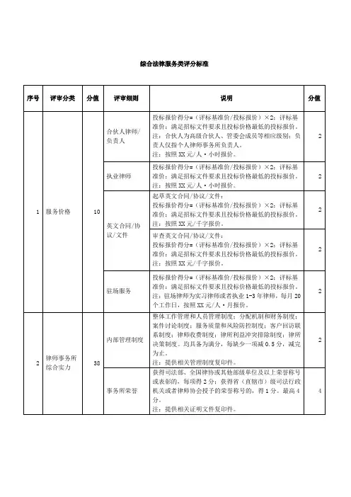 综合法律服务类评分标准