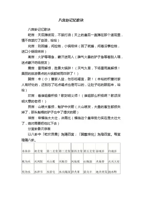 八宫卦记忆歌诀