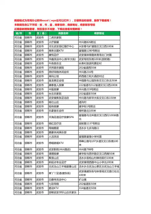 2020新版河北省邯郸市武安市休闲娱乐工商企业公司商家名录名单黄页联系电话号码地址大全275家