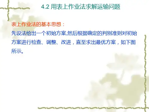 运输问题-初始基可行解的确定