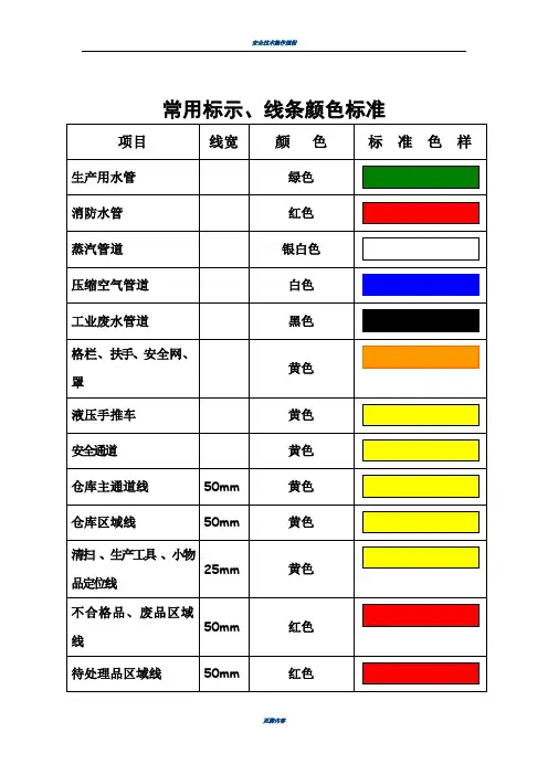 通用安全标示和警示线条颜色标准