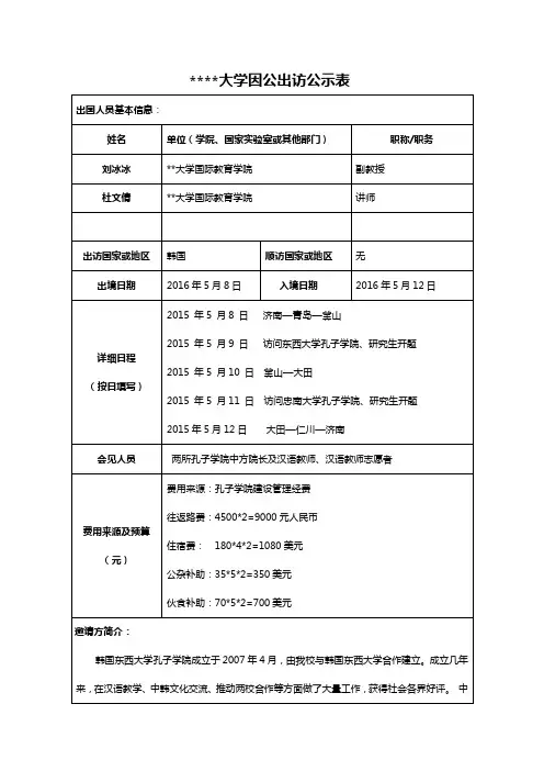 山东大学因公出访公示表【模板】