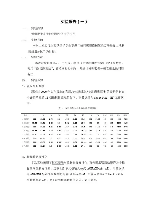模糊聚类分析实验报告