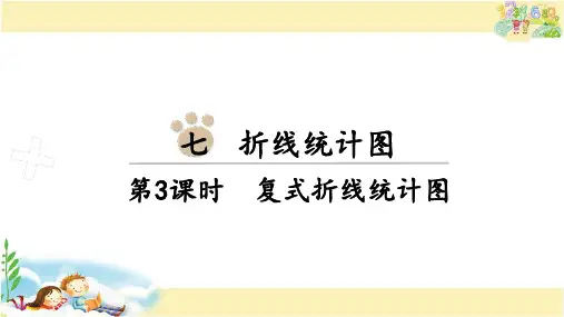 冀教版数学五年级下册 复式折线统计图
