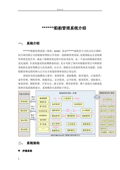 船舶管理系统