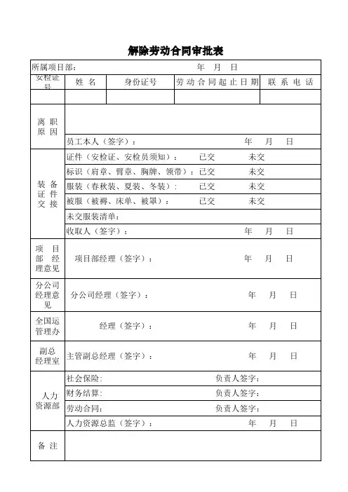 解除劳动合同审批表