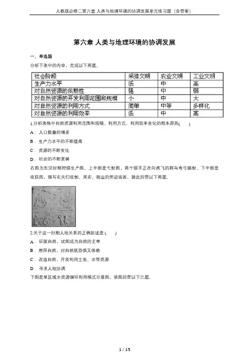 人教版必修二第六章 人类与地理环境的协调发展单元练习题(含答案)