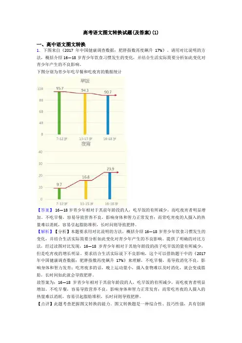 高考语文图文转换试题(及答案)(1)