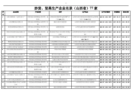 炒货、坚果生产企业名录(山西省)77家