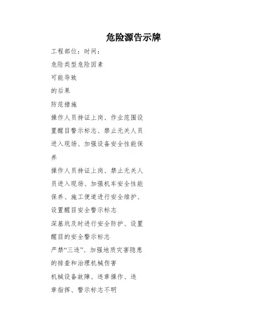 危险源告示牌
