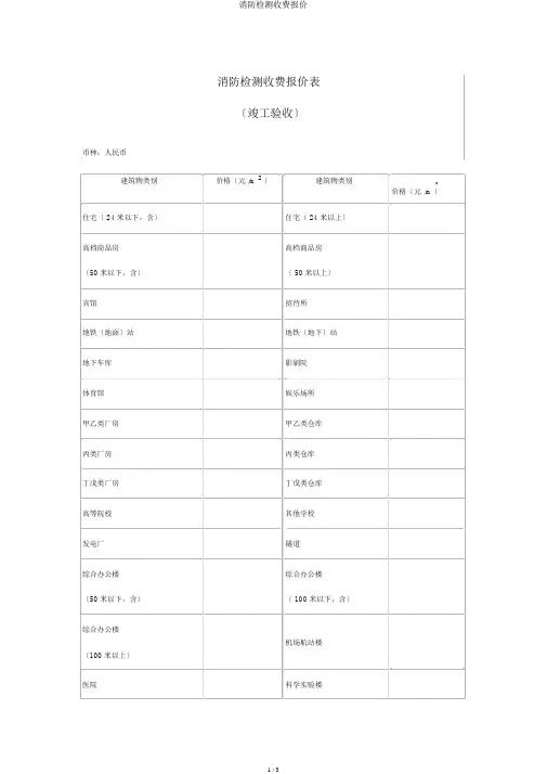消防检测收费报价