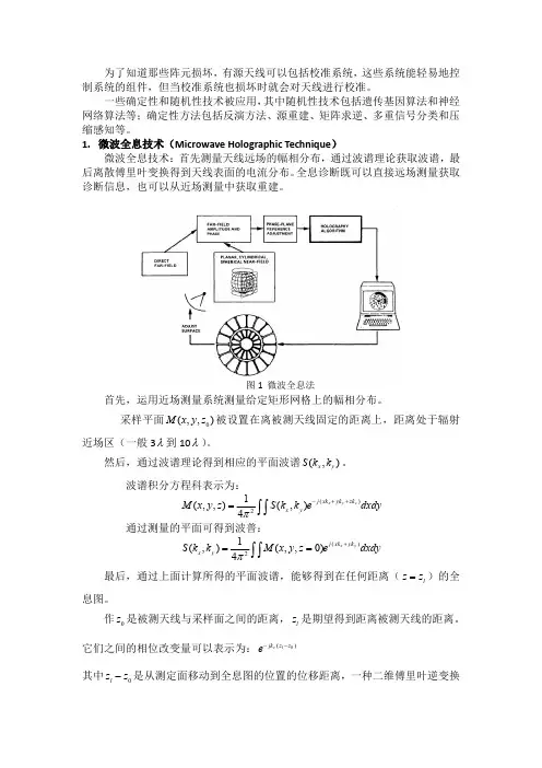 微波全息技术