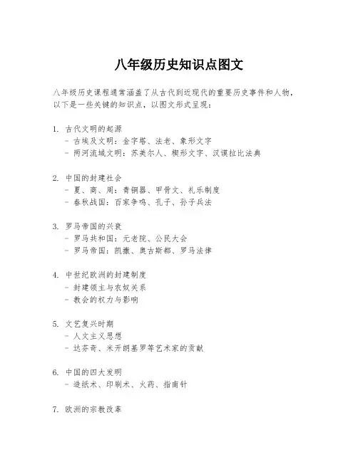八年级历史知识点图文