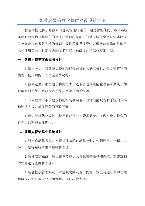 智慧大楼信息化整体建设设计方案