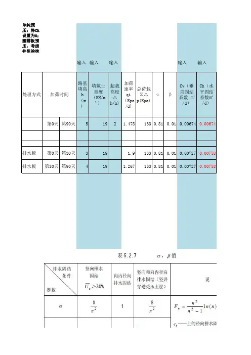 固结度及沉降计算