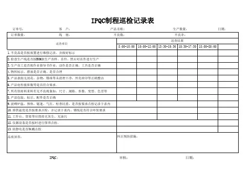 巡检记录表