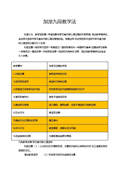加涅九段教学法