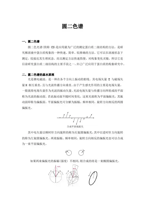圆二色谱概述