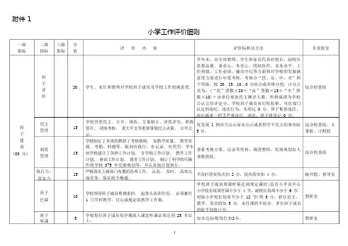 小学教学质量考评方案