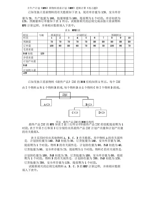 主生产计划（MPS）和物料需求计划（MRP）逻辑计算（练..