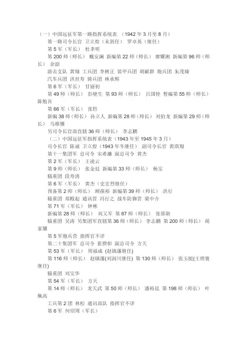 中国远征军主要军职人员及司令部主要人员