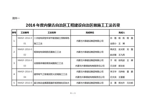 2016年内蒙古自治区工程建设自治区级施工工法