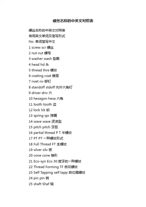 螺丝名称的中英文对照表